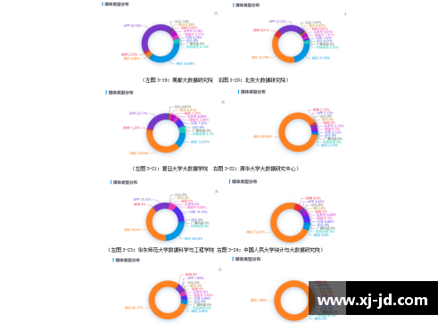 国内十大篮球培训机构领先！