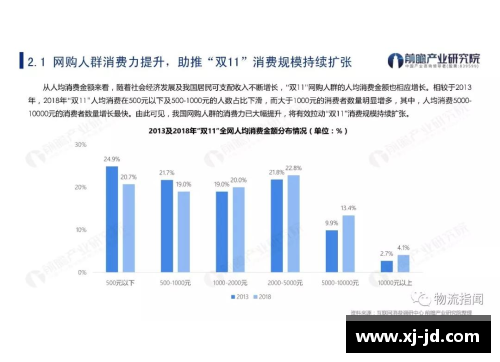 中场球员数据分析：关键指标与趋势解读