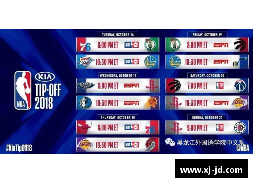 NBA火箭赛事热点：探索火箭队新赛季的关键战略